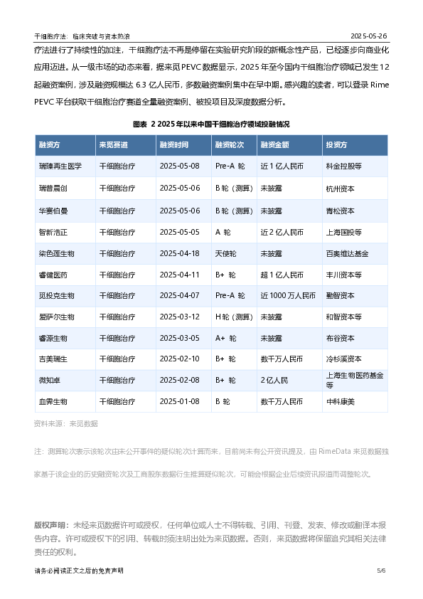 干细胞疗法:临床突破与资本热浪